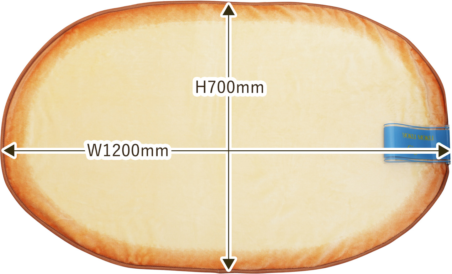 ブランケッサイズ
