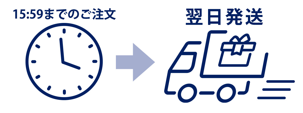 翌日発送のご案内